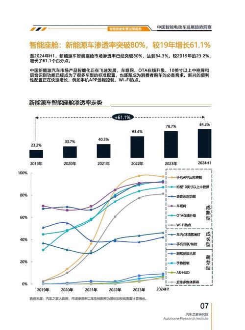 东莞186起亚对未来市场的预测，名爵汽车品牌文化的传播